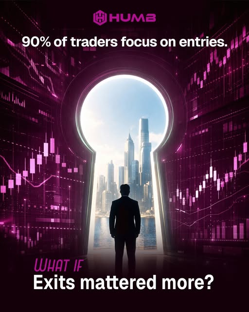 Profit is decided after the entry. Not before it.